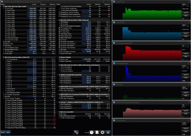 Обзор мобильной рабочей станции Lenovo ThinkPad P16s Gen3 Обзор мобильной рабочей станции Lenovo ThinkPad P16s Gen3