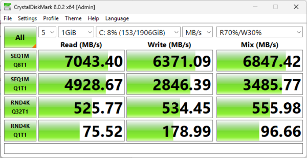 Обзор игрового ноутбука Acer Predator Helios 18 AI
