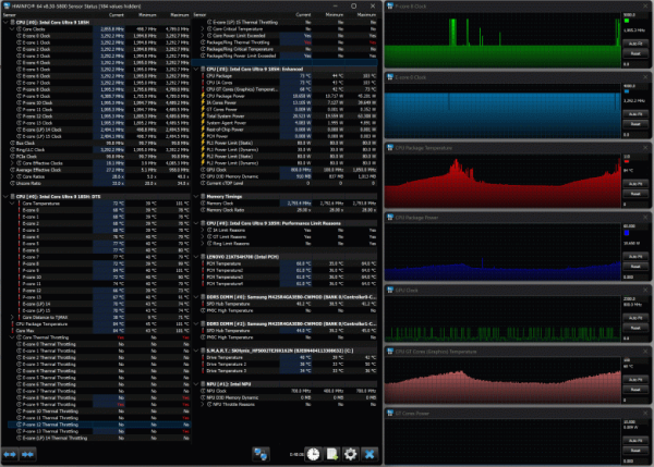 Обзор мобильной рабочей станции Lenovo ThinkPad P16s Gen3 Обзор мобильной рабочей станции Lenovo ThinkPad P16s Gen3