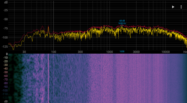 Обзор игрового ноутбука Acer Predator Helios Neo 16S AI