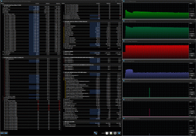 Обзор игрового ноутбука Acer Predator Helios 18 AI