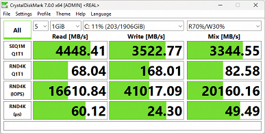 Обзор игрового ноутбука Acer Predator Helios 18 AI