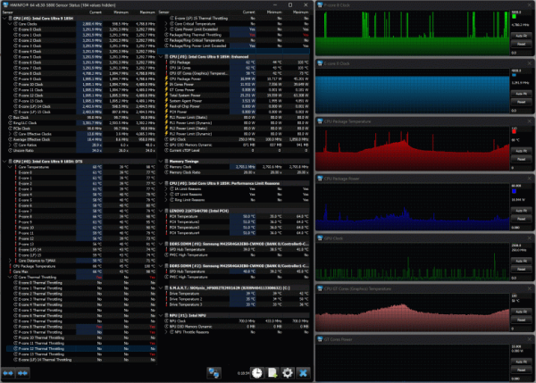 Обзор мобильной рабочей станции Lenovo ThinkPad P16s Gen3 Обзор мобильной рабочей станции Lenovo ThinkPad P16s Gen3