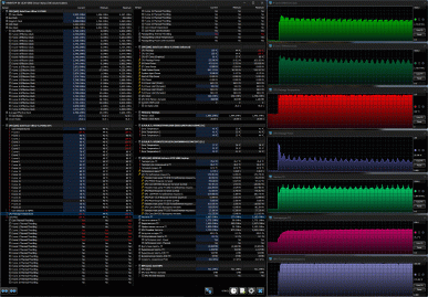 Обзор игрового ноутбука Acer Predator Helios 18 AI
