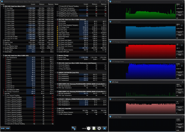 Обзор мобильной рабочей станции Lenovo ThinkPad P16s Gen3 Обзор мобильной рабочей станции Lenovo ThinkPad P16s Gen3