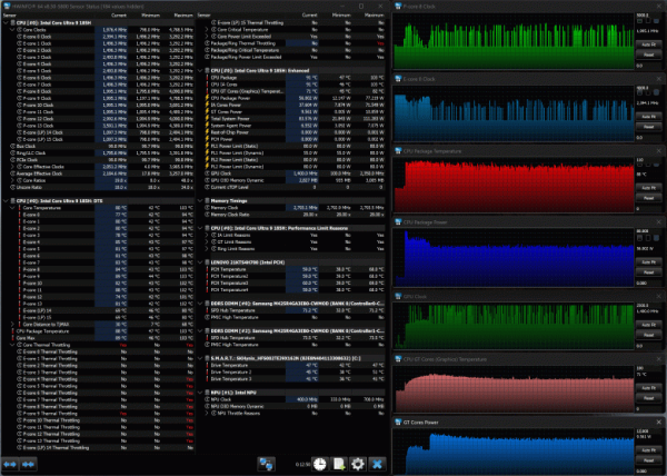 Обзор мобильной рабочей станции Lenovo ThinkPad P16s Gen3 Обзор мобильной рабочей станции Lenovo ThinkPad P16s Gen3