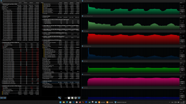 Обзор игрового ноутбука Acer Predator Helios Neo 16S AI