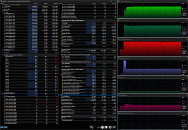 Обзор игрового ноутбука Acer Predator Helios 18 AI