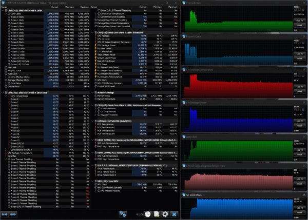 Обзор мобильной рабочей станции Lenovo ThinkPad P16s Gen3 Обзор мобильной рабочей станции Lenovo ThinkPad P16s Gen3