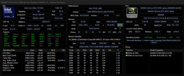 Обзор игрового ноутбука Acer Predator Helios Neo 16S AI