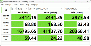 Обзор мобильной рабочей станции Lenovo ThinkPad P16s Gen3 Обзор мобильной рабочей станции Lenovo ThinkPad P16s Gen3