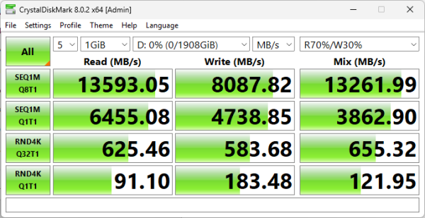 Обзор игрового ноутбука Acer Predator Helios 18 AI