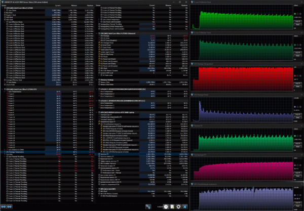 Обзор игрового ноутбука Acer Predator Helios 18 AI