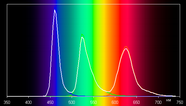 Обзор мобильной рабочей станции Lenovo ThinkPad P16s Gen3 Обзор мобильной рабочей станции Lenovo ThinkPad P16s Gen3