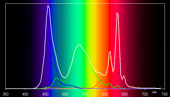 Обзор игрового ноутбука Maibenben X-Treme Typhoon X16B-R98956 с оформлением в стиле Atomic Heart