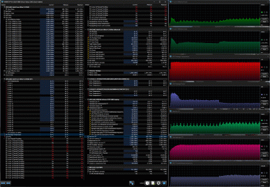 Обзор игрового ноутбука Acer Predator Helios 18 AI