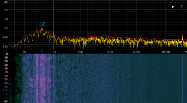 Обзор мобильной рабочей станции Lenovo ThinkPad P16s Gen3 Обзор мобильной рабочей станции Lenovo ThinkPad P16s Gen3