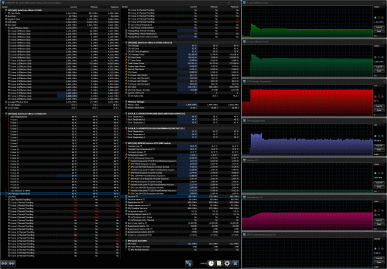 Обзор игрового ноутбука Acer Predator Helios 18 AI