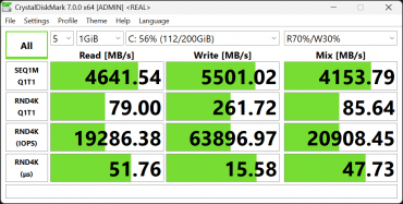 Обзор игрового ноутбука Acer Predator Helios Neo 16S AI