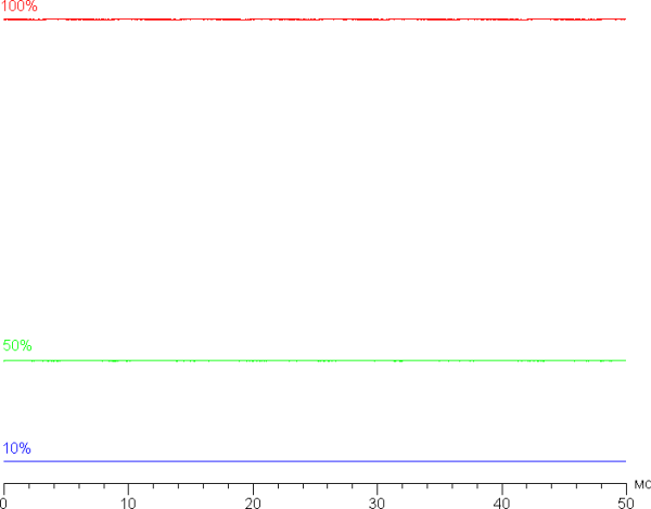 Обзор игрового ноутбука Maibenben X-Treme Typhoon X16B-R98956 с оформлением в стиле Atomic Heart