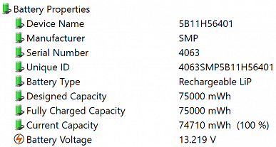 Обзор мобильной рабочей станции Lenovo ThinkPad P16s Gen3 Обзор мобильной рабочей станции Lenovo ThinkPad P16s Gen3