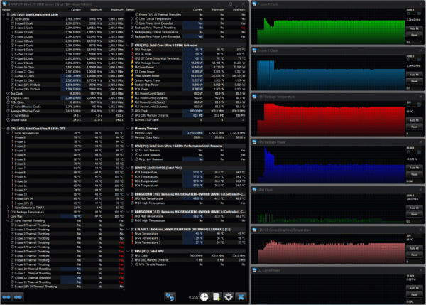 Обзор мобильной рабочей станции Lenovo ThinkPad P16s Gen3 Обзор мобильной рабочей станции Lenovo ThinkPad P16s Gen3