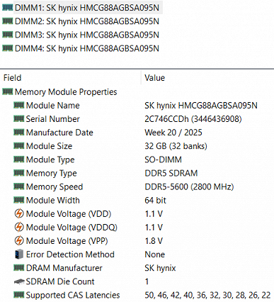 Обзор игрового ноутбука Acer Predator Helios 18 AI