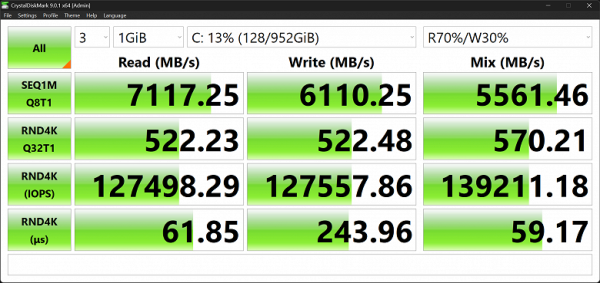 Обзор игрового ноутбука Acer Predator Helios Neo 16S AI