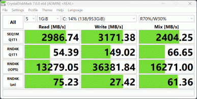 Обзор мобильной рабочей станции Lenovo ThinkPad P16s Gen3 Обзор мобильной рабочей станции Lenovo ThinkPad P16s Gen3