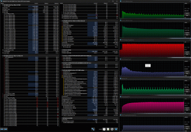 Обзор игрового ноутбука Acer Predator Helios 18 AI