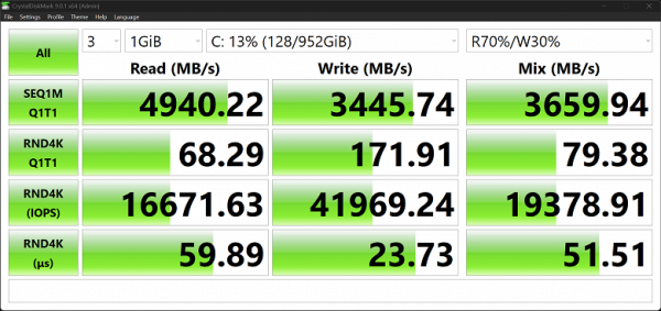 Обзор игрового ноутбука Acer Predator Helios Neo 16S AI