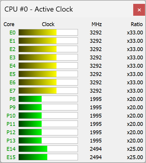 Обзор мобильной рабочей станции Lenovo ThinkPad P16s Gen3 Обзор мобильной рабочей станции Lenovo ThinkPad P16s Gen3