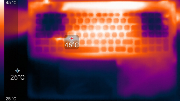 Обзор игрового ноутбука Acer Predator Helios 18 AI