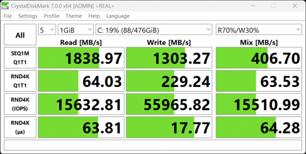 Обзор ноутбука Inferit Mercury 15,6″