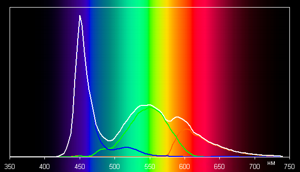 Обзор 12,7-дюймового планшета Teclast ArtPad Pro