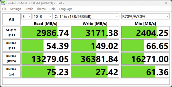 Обзор игрового ноутбука Gigabyte Aorus Master 16 AM6H
