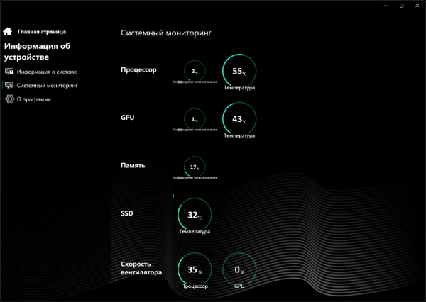 Обзор игрового ноутбука Maibenben X16E X-Treme Tsunami с СЖО, AMD Ryzen 9 9955HX и Nvidia GeForce RTX 5080 Laptop
