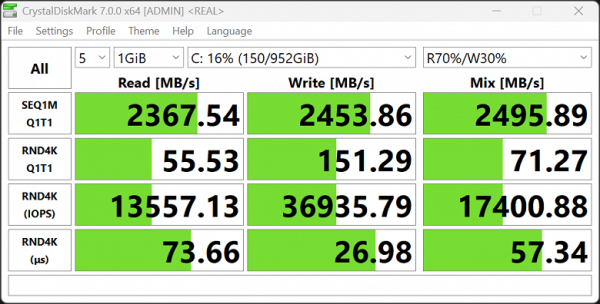 Обзор делового ноутбука Acer TravelMate P6 14 AI (TMP614-54-70U3) с Intel Core Ultra 7 258V
