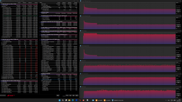 Обзор игрового ноутбука Asus ROG Strix G18 (2025) G815LW