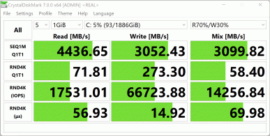 Обзор ультрабука Asus Zenbook 14 (UM3406KA) на новом процессоре AMD Ryzen AI 7 350