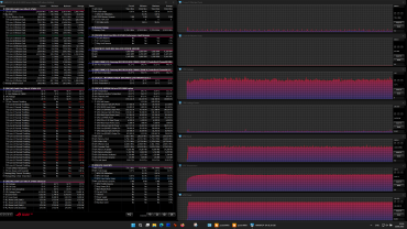 Обзор игрового ноутбука Asus ROG Strix G18 (2025) G815LW
