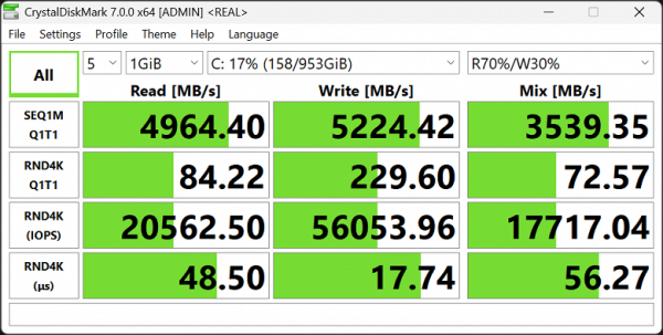 Обзор игрового ноутбука Asus ROG Strix G16 G615LW-S5080