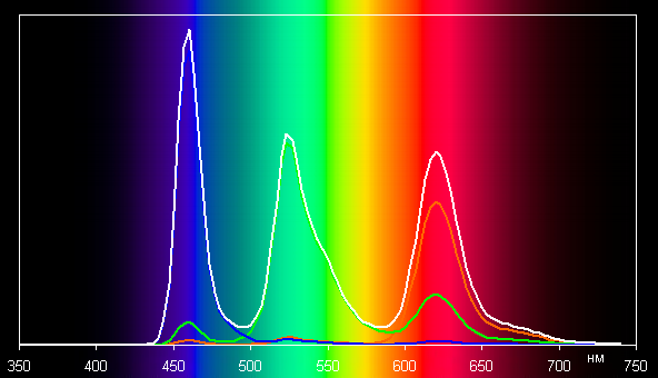Обзор ультрабука Asus Zenbook 14 (UM3406KA) на новом процессоре AMD Ryzen AI 7 350