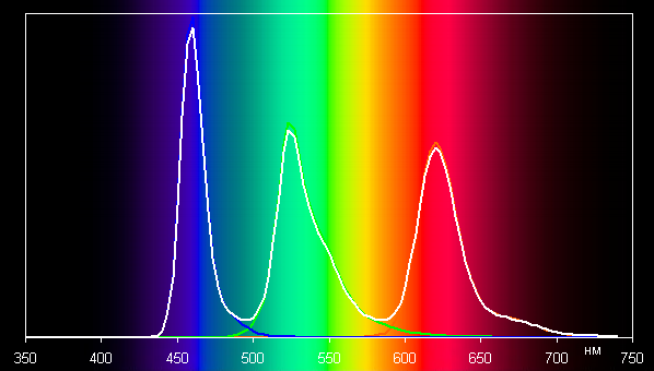 Обзор ультрабука Asus Zenbook 14 (UM3406KA) на новом процессоре AMD Ryzen AI 7 350