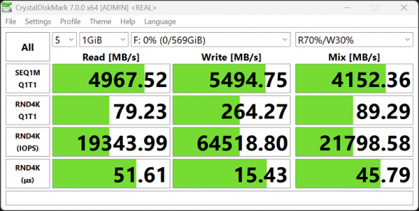 Обзор игрового ноутбука Maibenben X16E X-Treme Tsunami с СЖО, AMD Ryzen 9 9955HX и Nvidia GeForce RTX 5080 Laptop