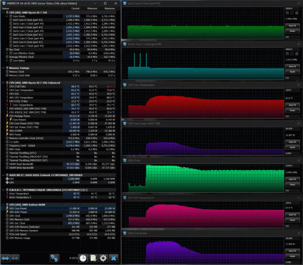 Обзор ультрабука Asus Zenbook 14 (UM3406KA) на новом процессоре AMD Ryzen AI 7 350