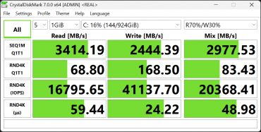 Обзор игрового ноутбука Asus ROG Strix G16 G615LW-S5080