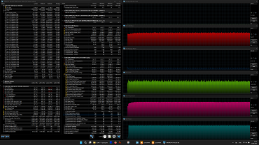 Обзор игрового ноутбука Maibenben X16E X-Treme Tsunami с СЖО, AMD Ryzen 9 9955HX и Nvidia GeForce RTX 5080 Laptop