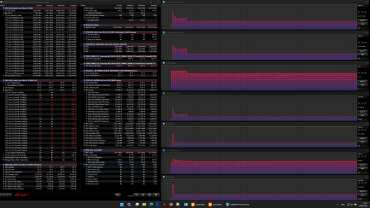 Обзор игрового ноутбука Asus ROG Strix G18 (2025) G815LW