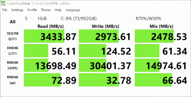 Обзор ультрабука Asus Zenbook 14 (UM3406KA) на новом процессоре AMD Ryzen AI 7 350
